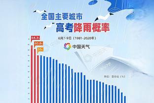 新利体育集团官网首页登陆截图0